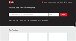 Desktop Screenshot of itviec.com